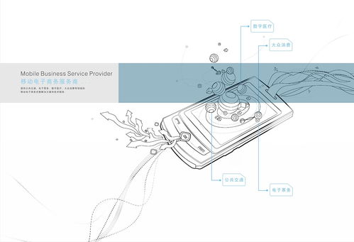 移動(dòng)電子商務(wù)公司畫冊(cè)設(shè)計(jì)分享